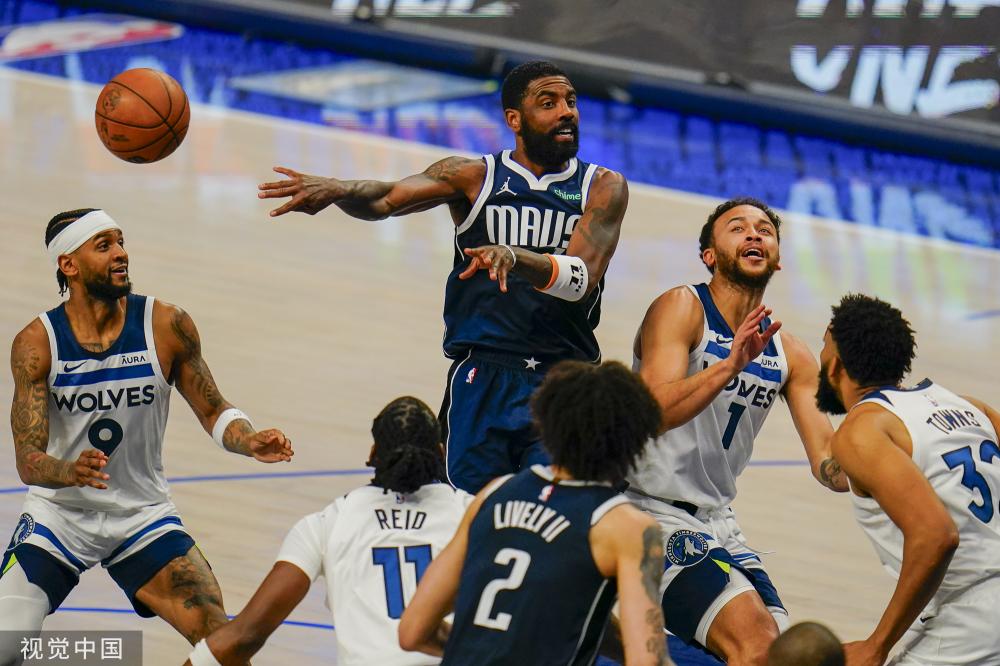 中的重要性 中的重要性